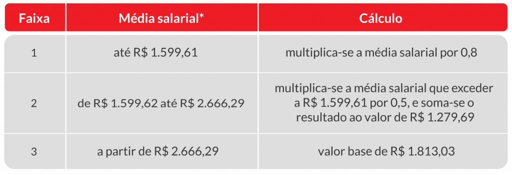 Artigo Portaria Esclarece 1 1024x351 - Abrir Empresa Simples