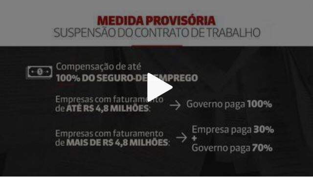 Medida Provisoria - Abrir Empresa Simples