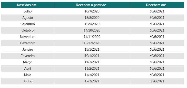 Calendario Empresa Privada - Abrir Empresa Simples