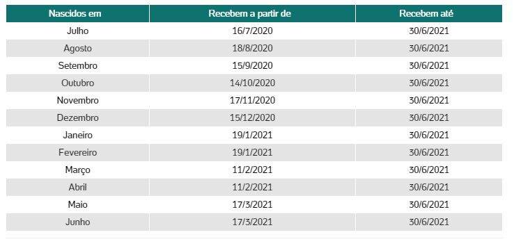 Calendario1 - Abrir Empresa Simples